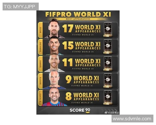 全球足球十三大球星排名揭晓 梅西C罗领衔顶级传奇球员榜单