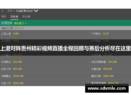 上港对阵贵州精彩视频直播全程回顾与赛后分析尽在这里
